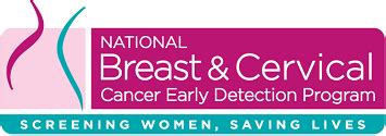 Breast and Cervical Cancer Early Detection Program (BCCEDP).